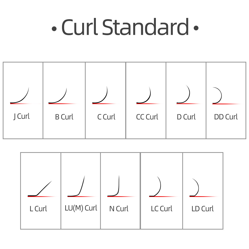 Curl Customization